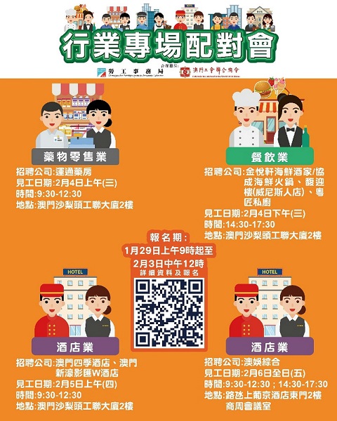 勞工局
